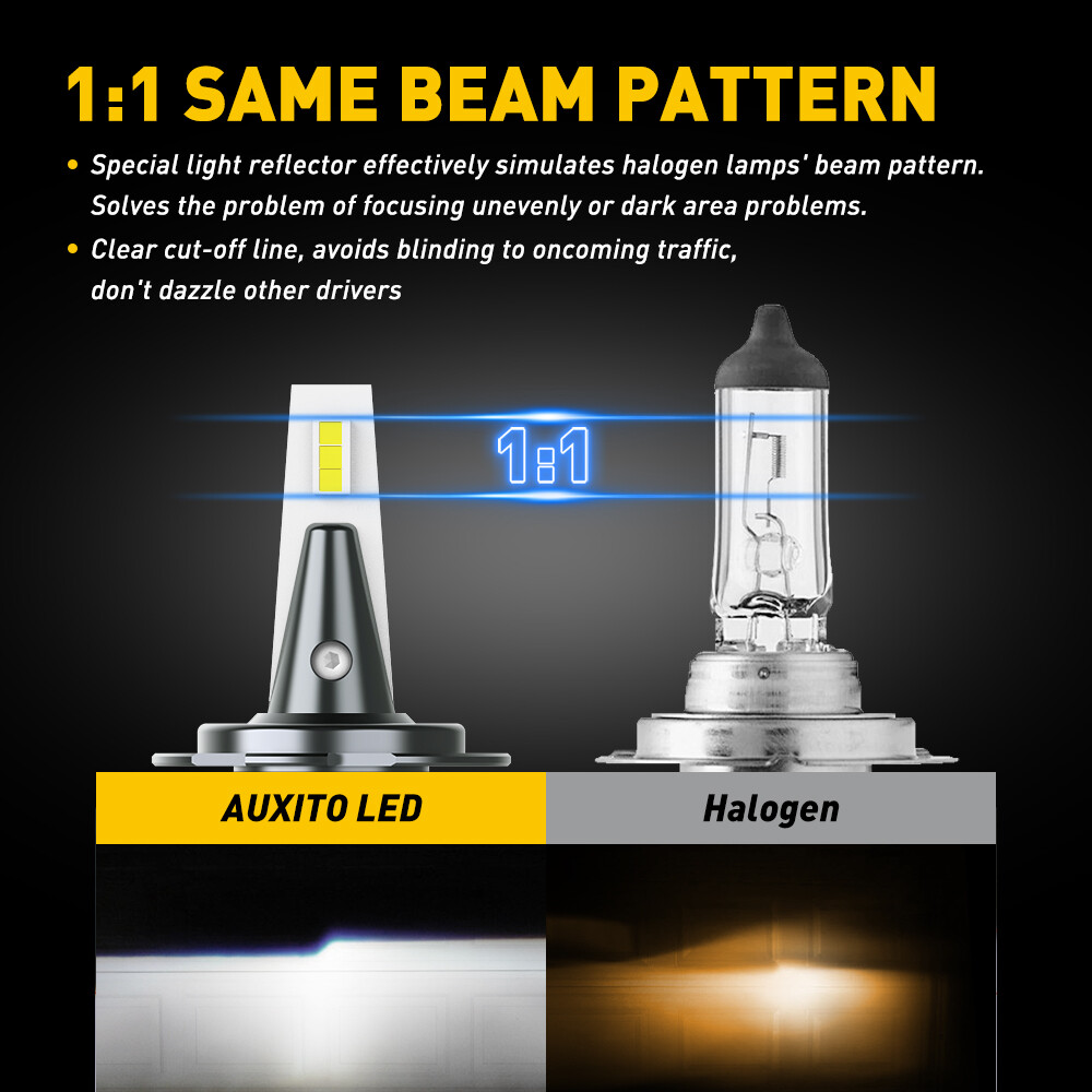 AUXITO Y13 Series H7 LED Headlight High & Low Beam Bulbs Kit 72W 16000LM 6500K