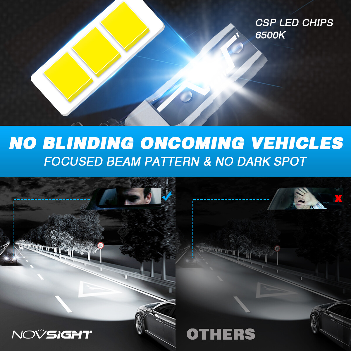 NOVSIGHT 9005 HB3 LED Headlight Bulb Conversion Kit High Beam White 10000LM 50W