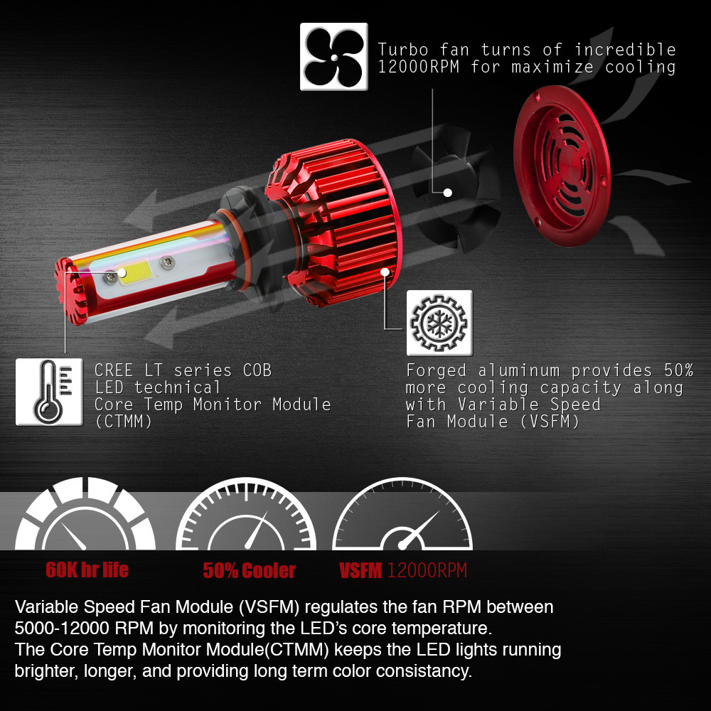 White 9006 HB4 HB4U LED 6500K Low Beam Bulb 252W 25200LM Headlight Kit Xentec