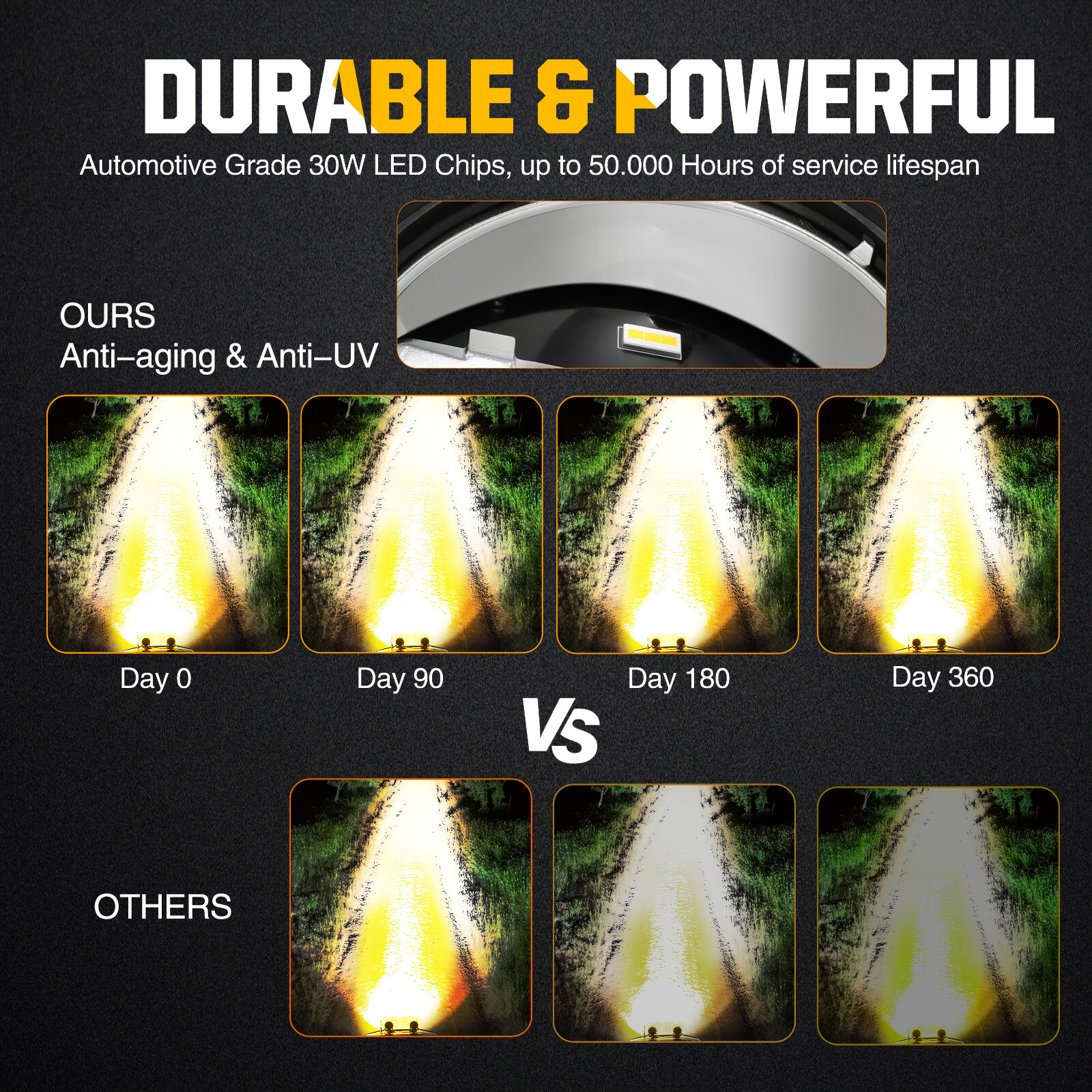 2X 4″ 60W Round LED Off Road Driving Spot Lights Pods Hi/Low Headlights Fog 3.5″