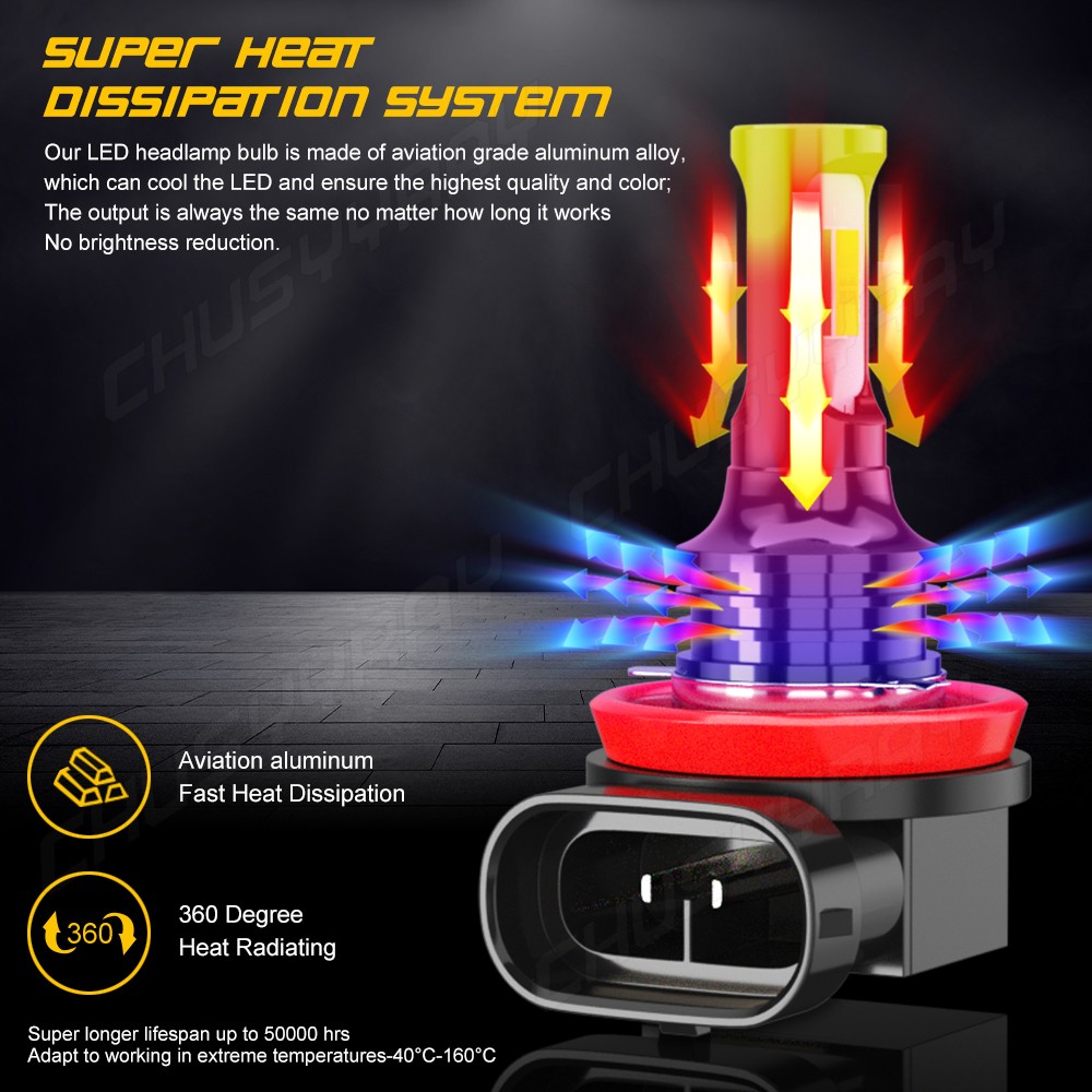 2x H11 LED Headlight Bulbs Conversion Kits Low Beam 6000K Bright White