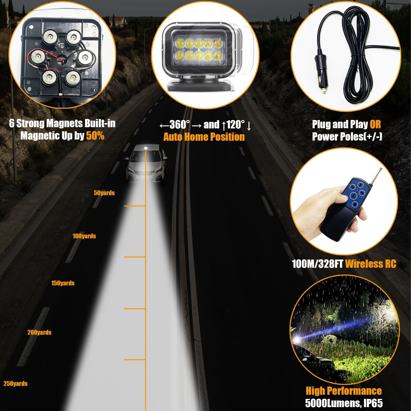 Remote Search Lights for Truck, Auto-Reset 360 Rotating, LED, 6 Built-in Magnets