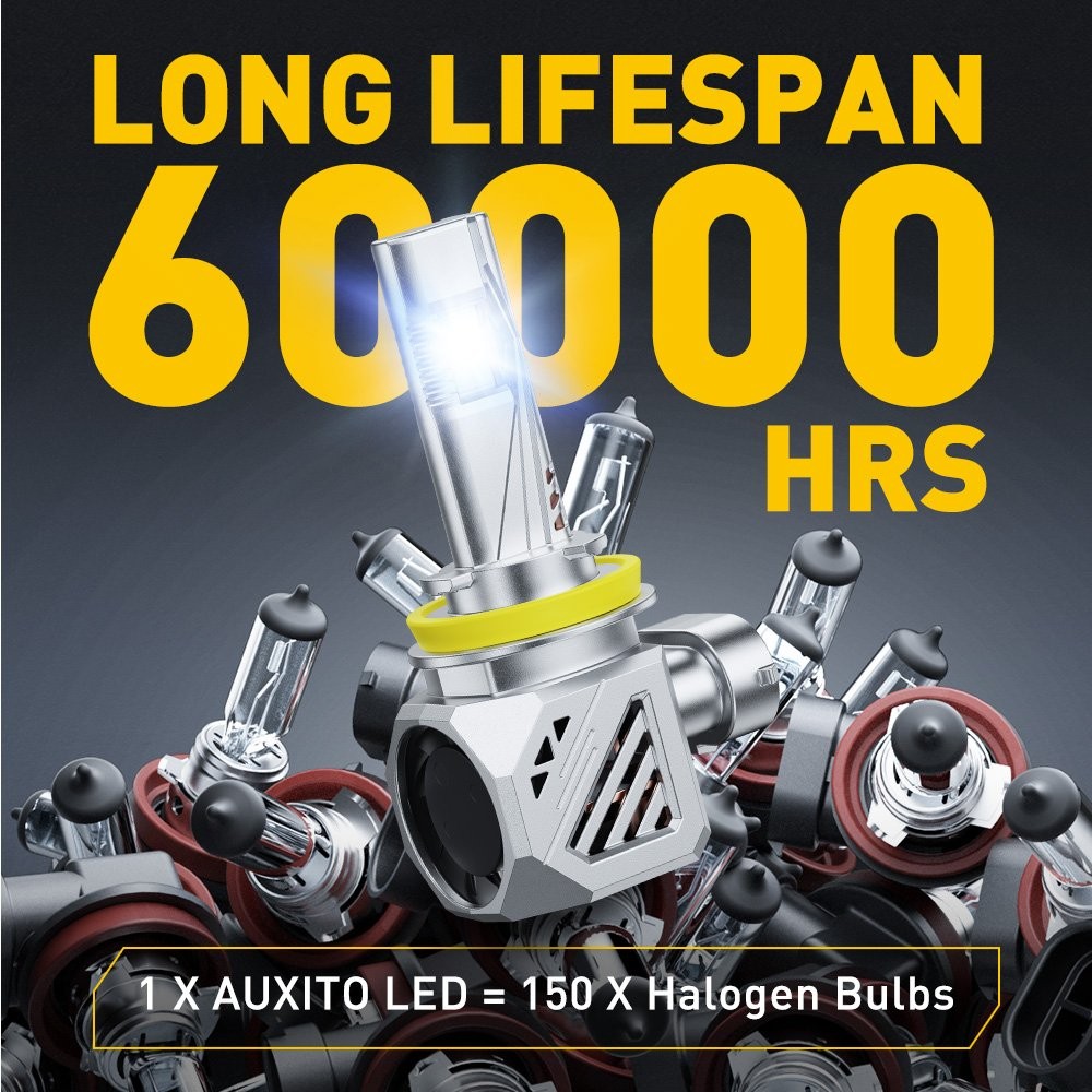 H11+H11 LED Headlight Kit High Low Beam Bulb Bright 6500K White 96000LM 4-20X