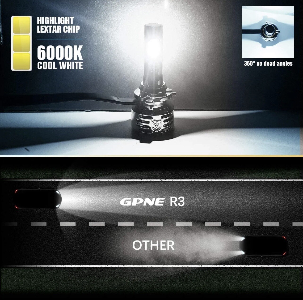 GPNE 9005/HB3 6000K Cool White LED Headlight Bulbs IP68 Waterproof 76W 16000LM