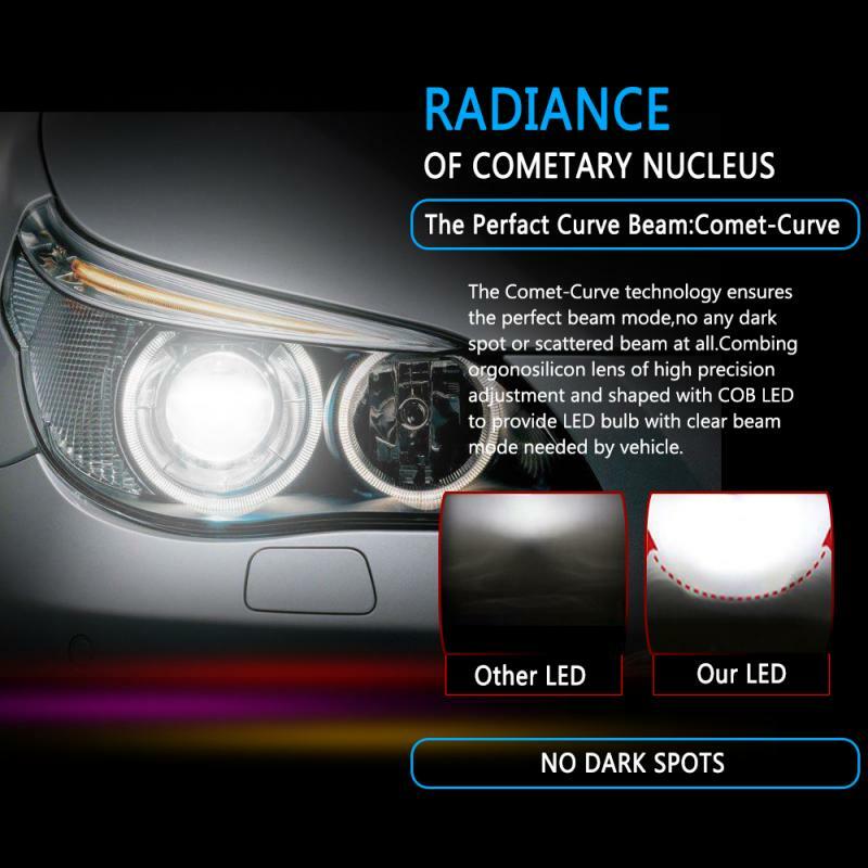 For Freightliner Coronado 03-18 – Front LED Headlight Hi/Lo+Fog Light Bulbs Kit