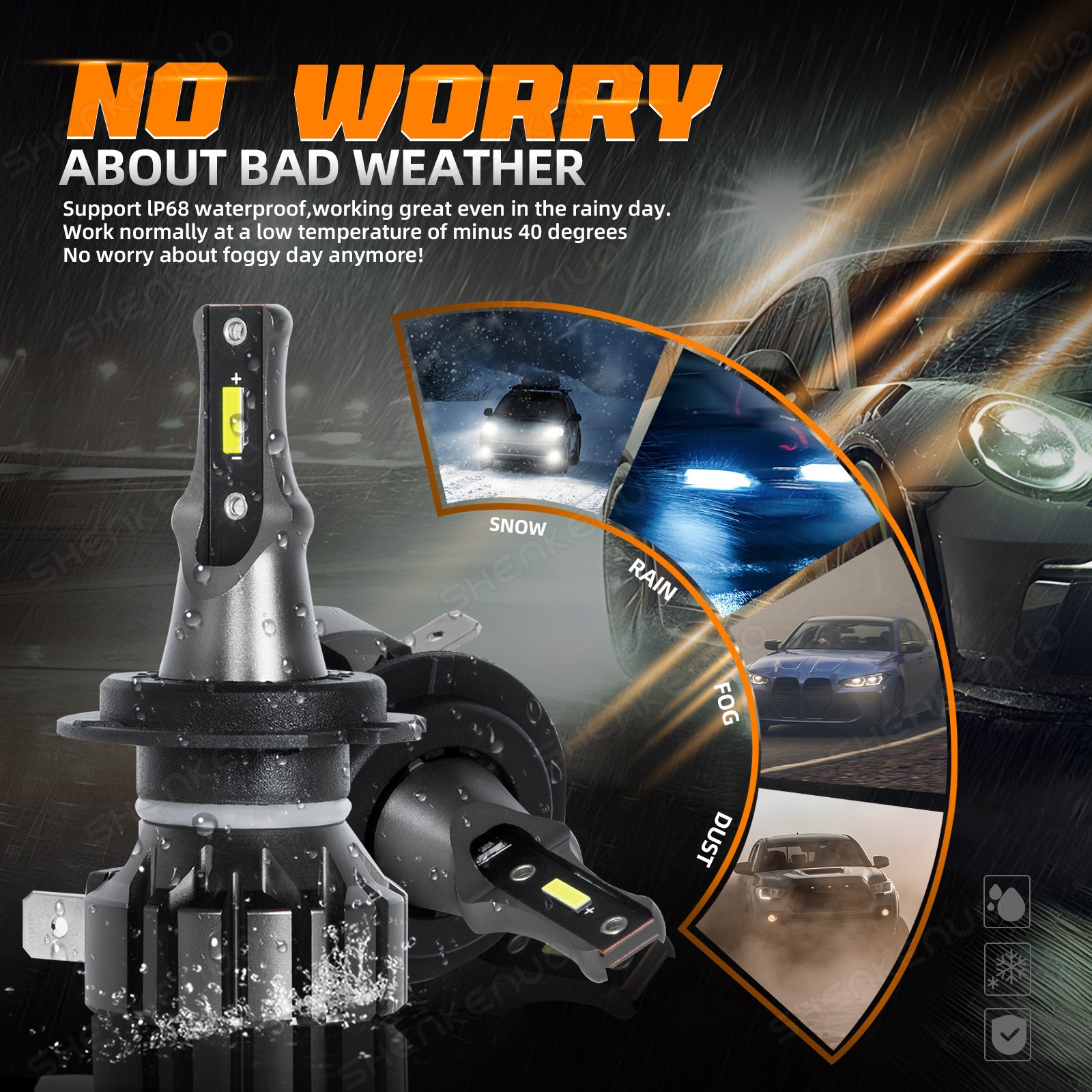 2x LED H7 Headlight Bulbs Light Kit High Low Beam 6000K Super White Bright