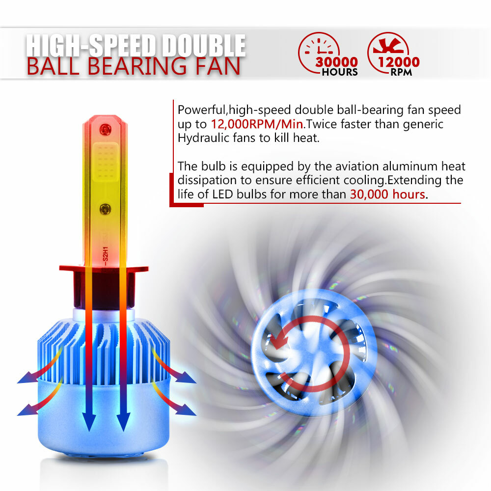 2PCS H1 6000K Super White 55W 8000LM LED Headlight Bulbs Kit Fog Driving Light