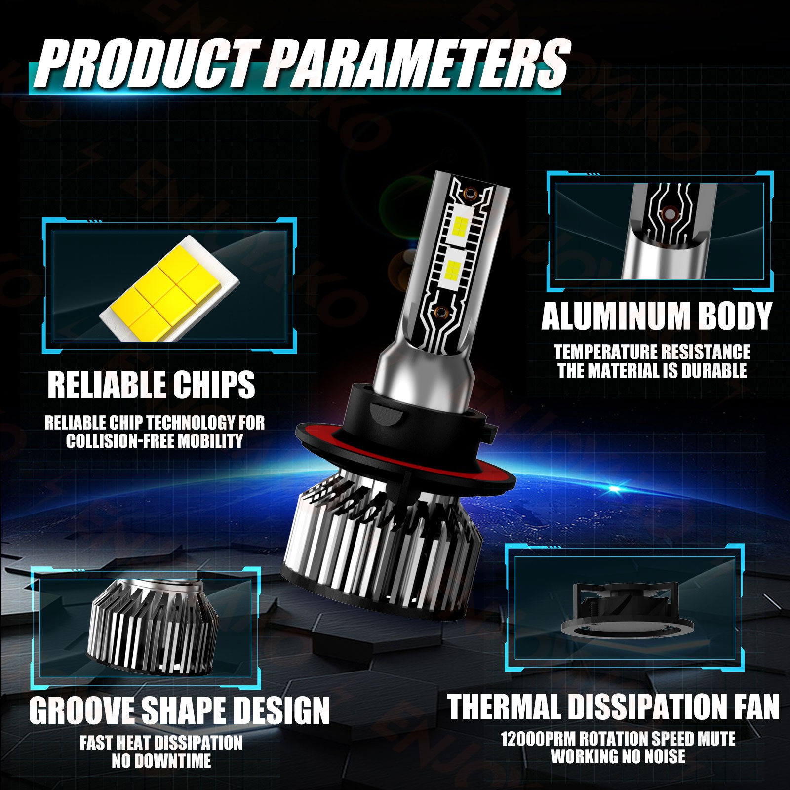 For Ford F-150 2004-2014 6500K LED Headlight High/Low + Fog Light Bulbs Combo