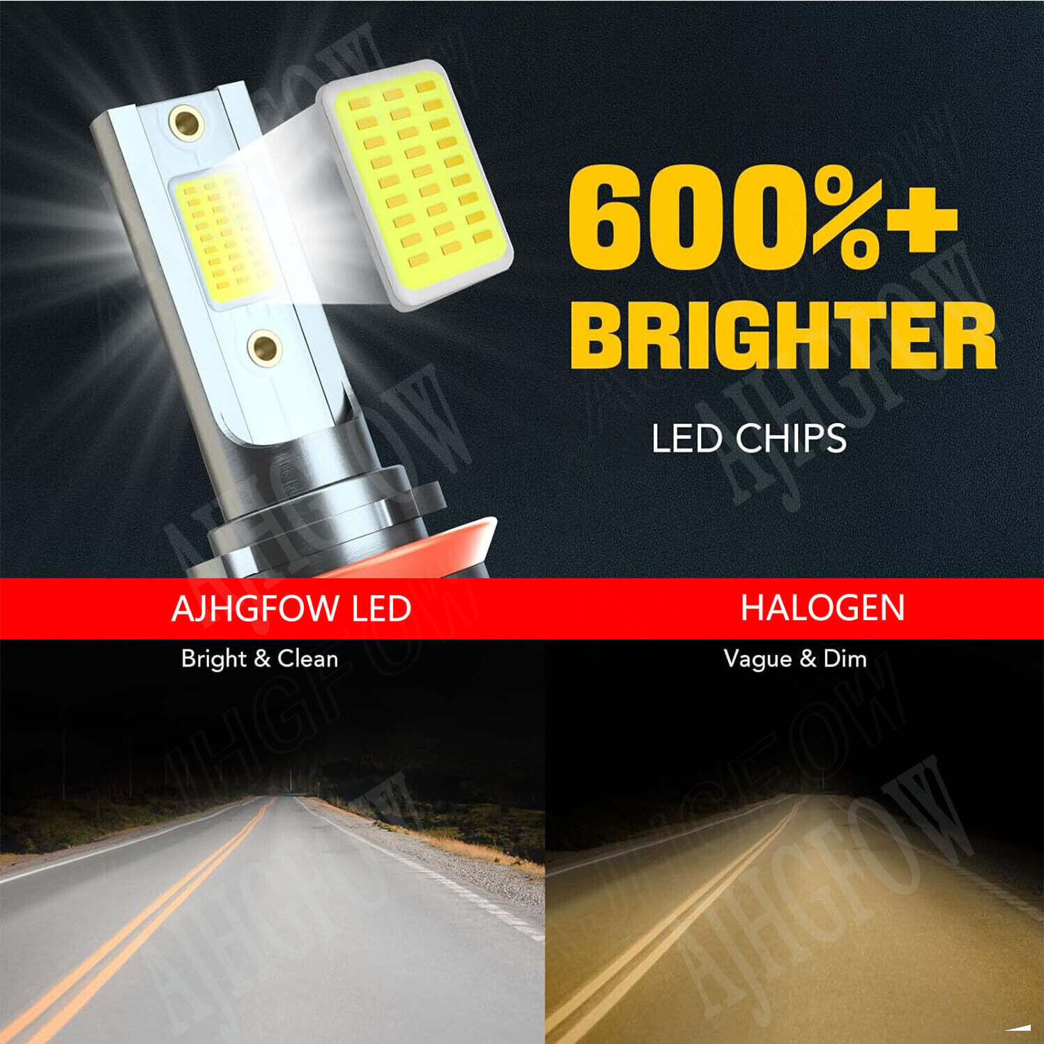 For Ford F-150 2015-2021 LED Headlight Kit Bulbs Super Bright 72000LM Cool White