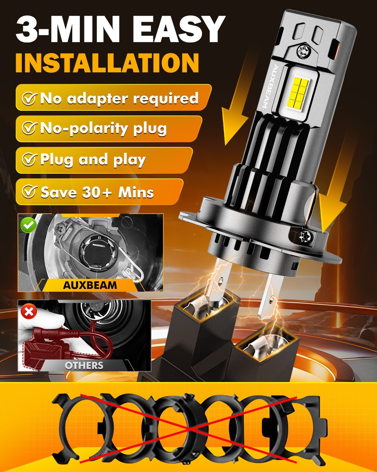 AUXBEAM Q30 H7 LED Headlight High/Low Beam Bulbs 110W 24000LM Bright White 6500K