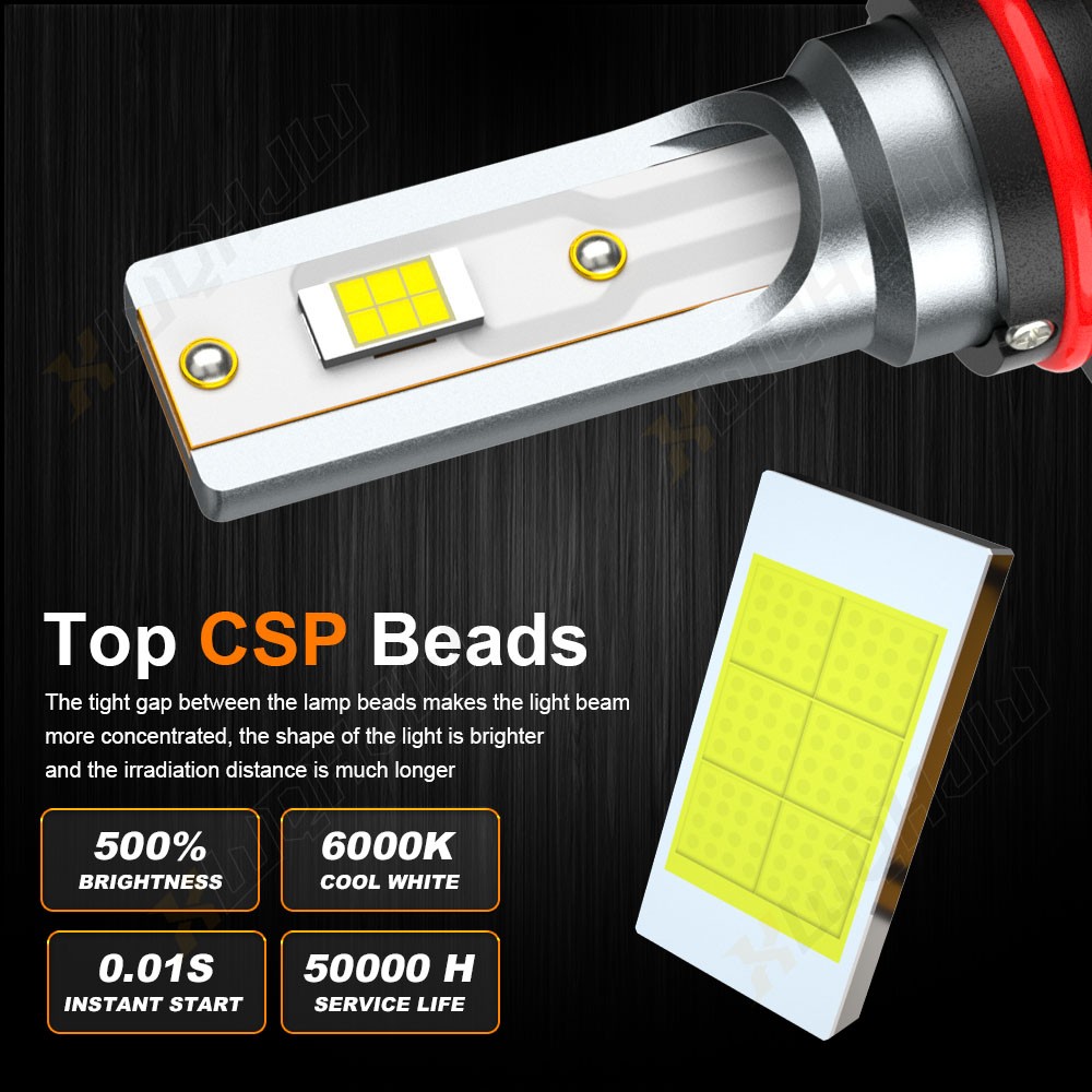 For Mazda 6 GS GT I S Sedan 4-Door 2011 2012 2013 LED Headlight Bulbs Cold White