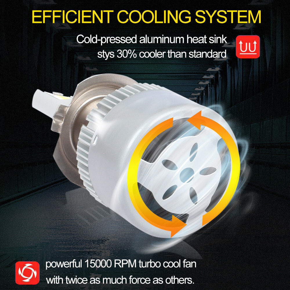 Pair H7 LED Headlight Bulbs Kit Hi/Low Beam 6000K 280W 720000LM Fog Lights White