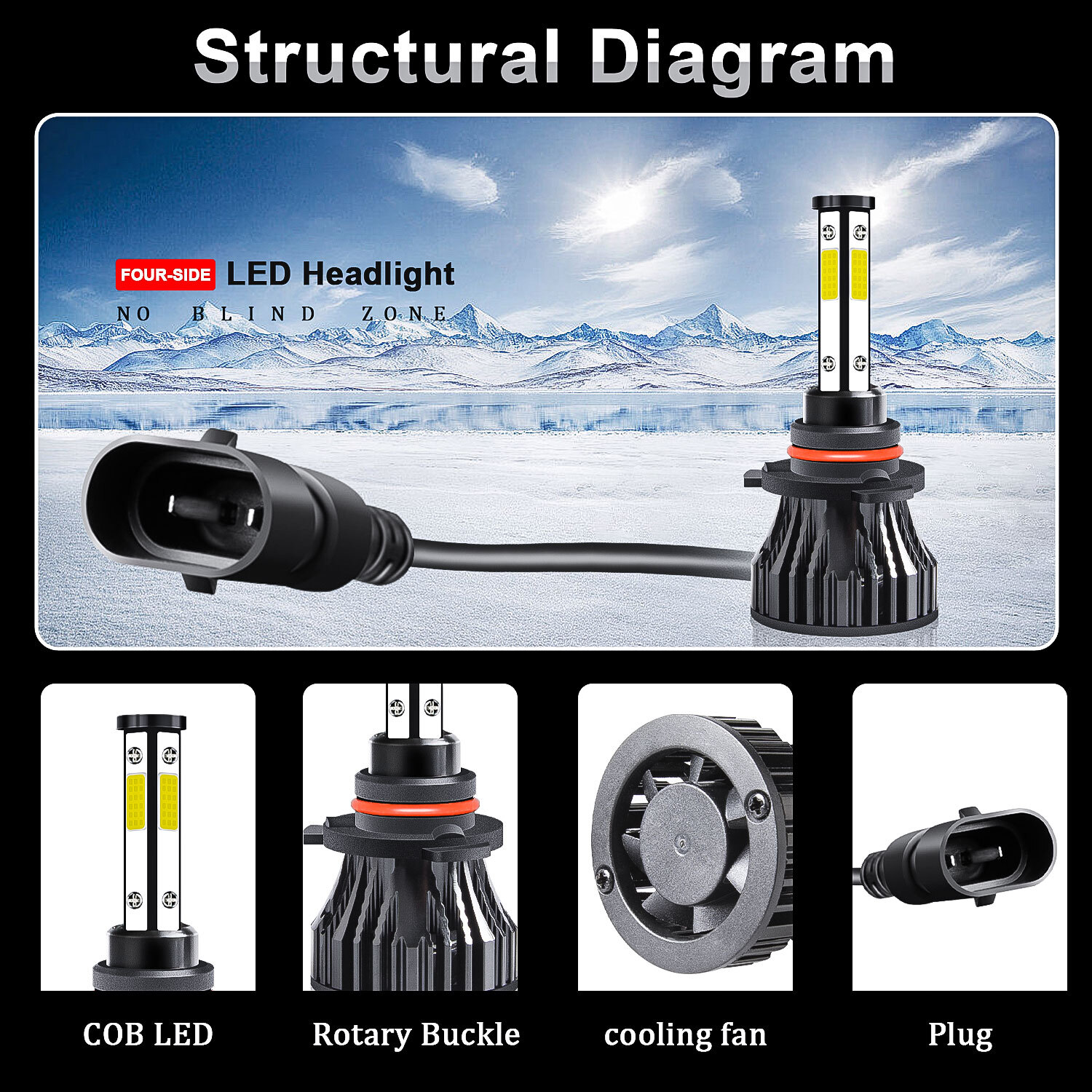 For Jeep Cherokee 2014-2015 9012+H16/5202 LED Headlight + Fog Light Bulb Combo
