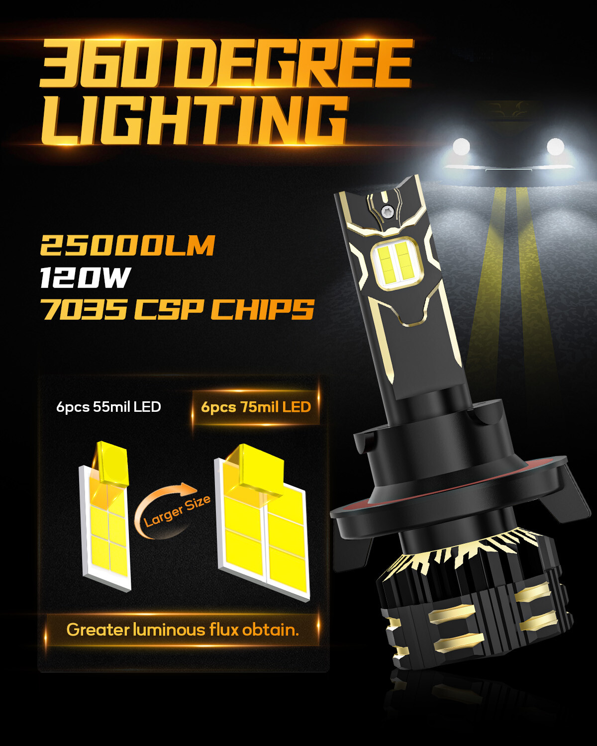 AUXBEAM H13 9008 Canbus LED Headlight Bulbs Kit High Low Beam Super Bright 6500K