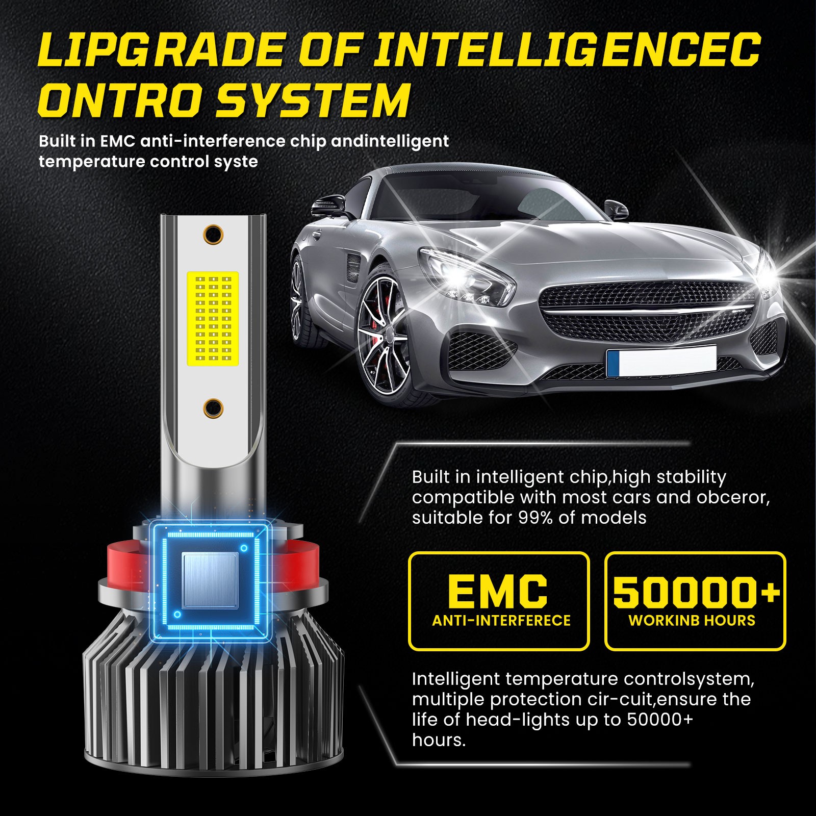 For Ford F-150 2015-2021 LED Headlight Bulbs Super Bright 72000LM Cool White