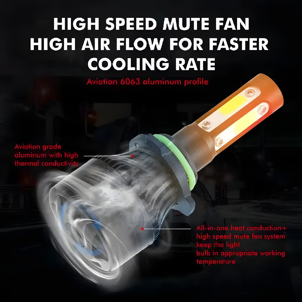 LED Headlight + Fog Bulbs 9012 H16 Combo For Jeep Cherokee 2.4L/3.2L 2014-2015