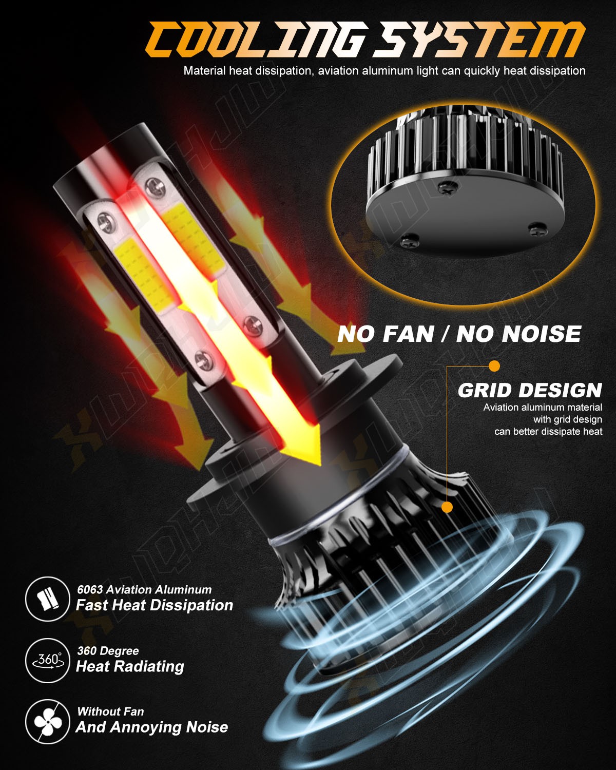 LED Headlight H7 H7 H11 High Low Beam + Fog Light Bulbs Combo KIT Super White
