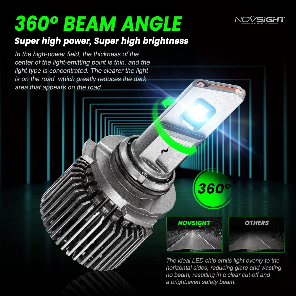 NOVSIGHT 9005+9006 Combo 4 LED Headlight Bulbs 6500K 44000LM High/Low Beam Lamp