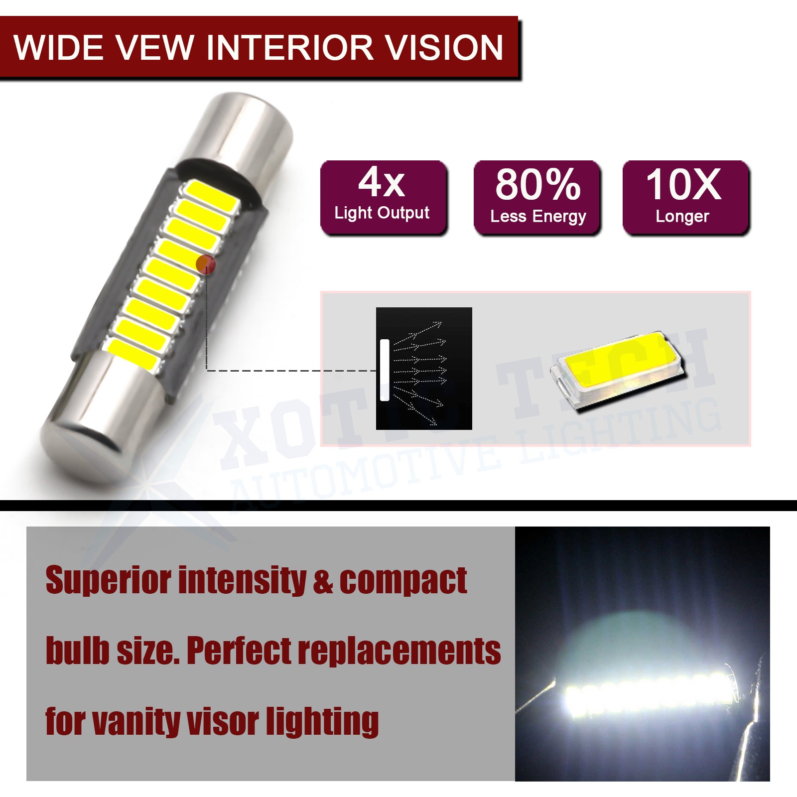 2x Pure White 29MM 6411 Bright 9-SMD LED Fuse Sun Visor Vanity Mirror Light Bulb