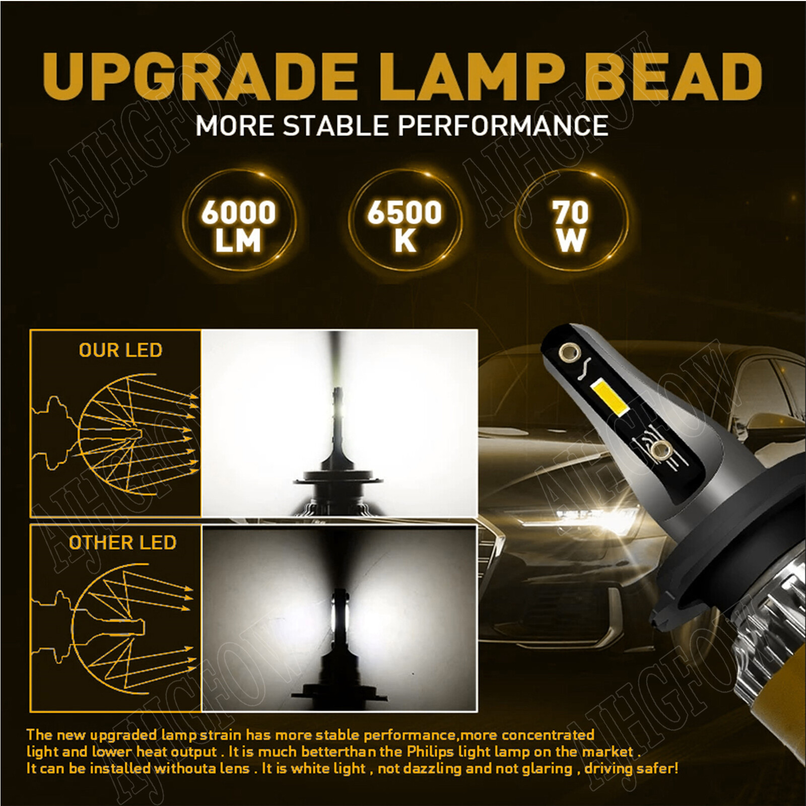For Honda Accord 2013-2015 LED Headlights Bulbs Kit High/Low Beam + Fog Light