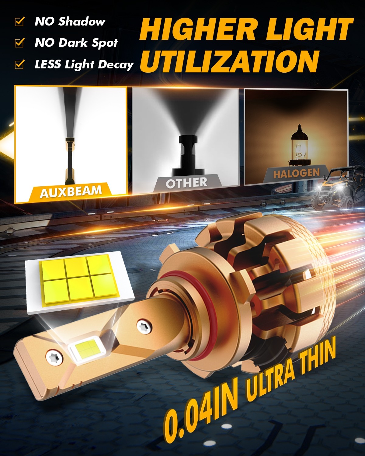 AUXBEAM H11/9005 LED Headlight Bulbs High/Low Beam Super Bright White 6000K 2/4