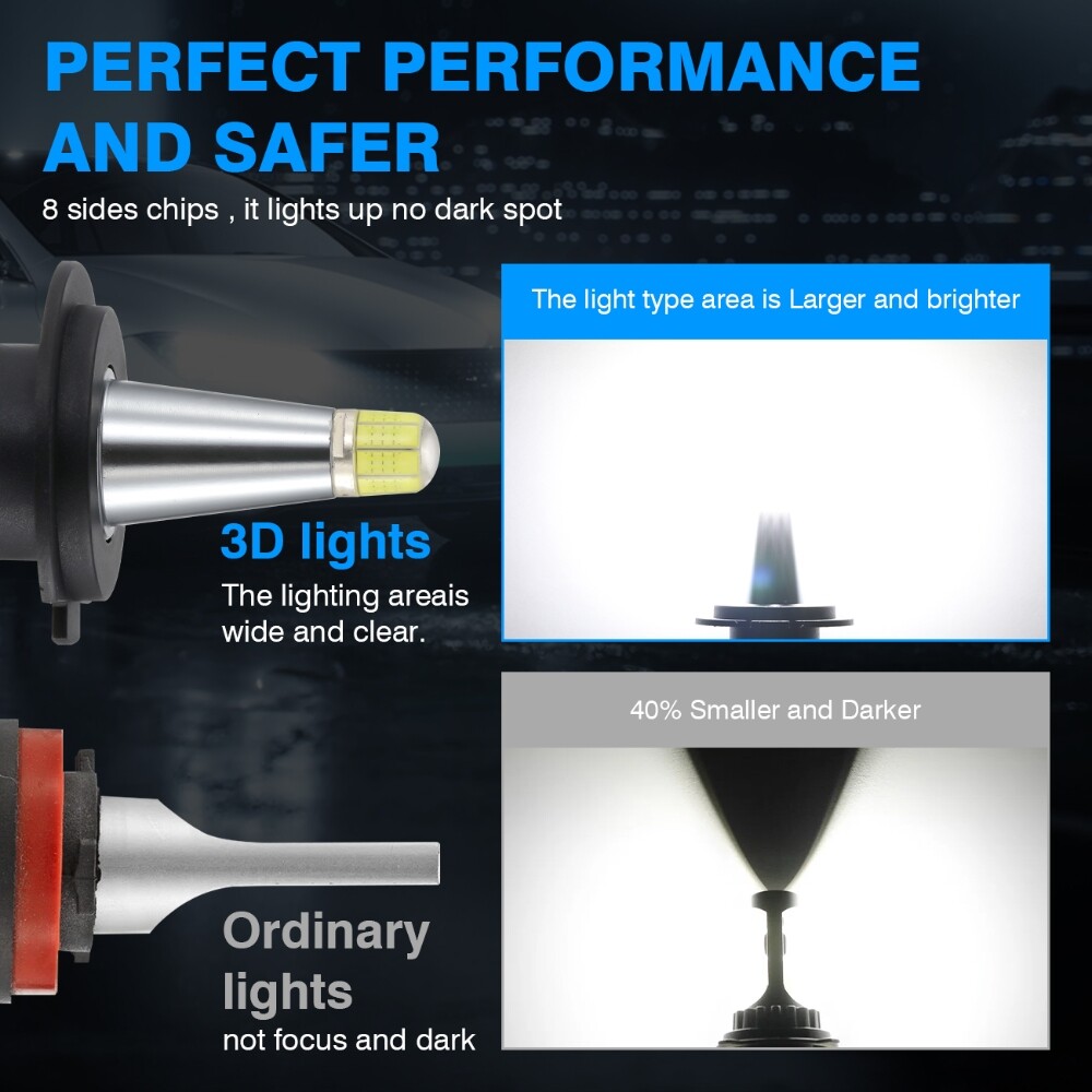 360° H7 LED Headlight Bulbs Kit High / Low Beam 6500K Super Bright White Lights