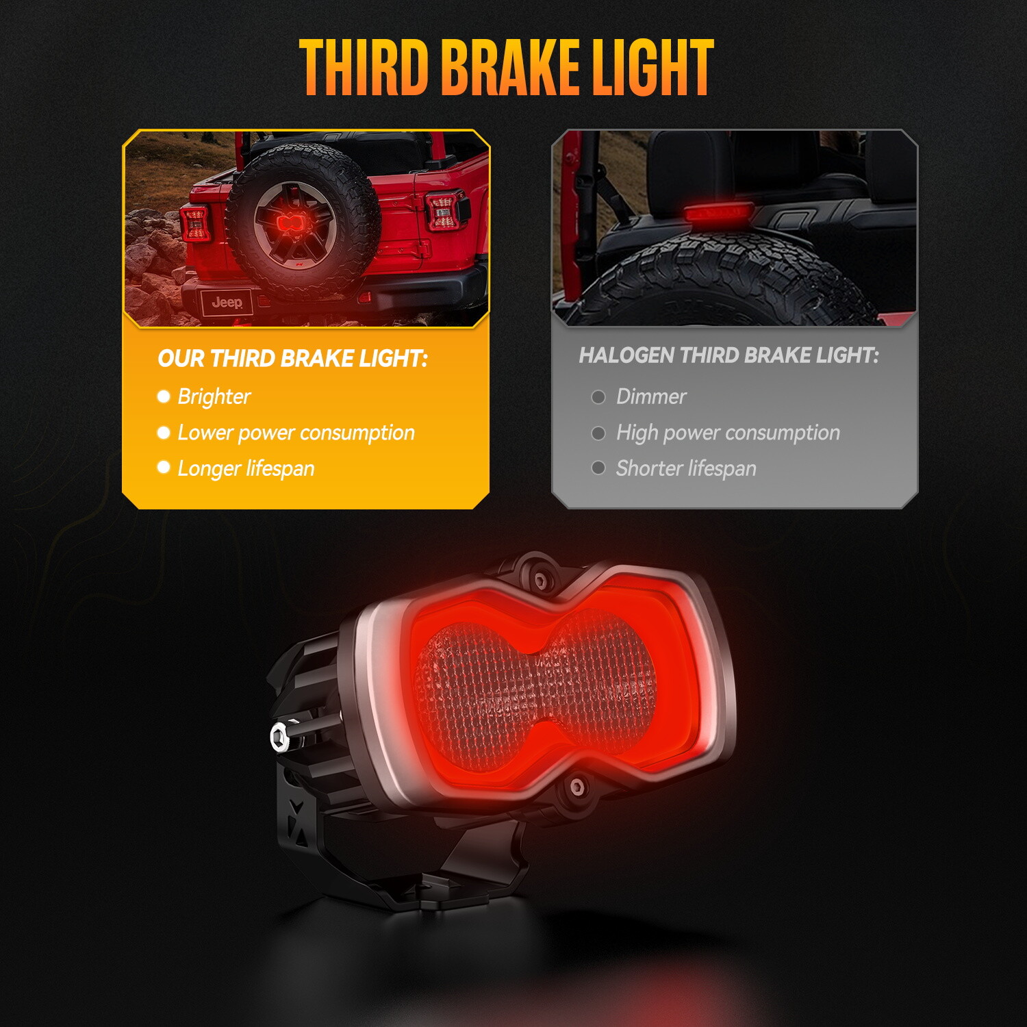 NOVSIGHT 4.5″ LED Work Lights Pod Off Road Flood Lamp Combo Beam Blub