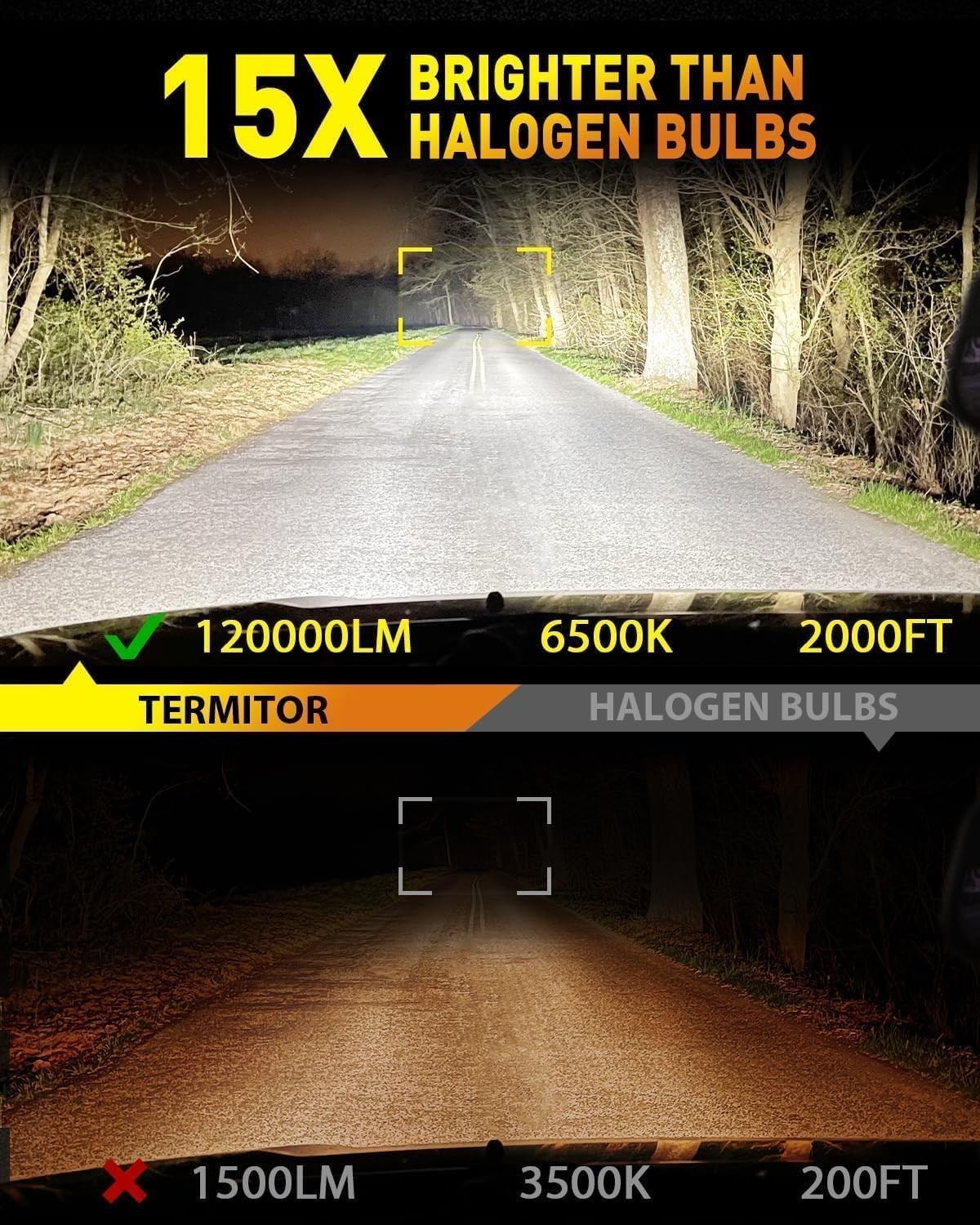 Latest 9005 H11 Fog Light Bulbs, H9 HB3 Halogen for Off-road only | 120K Lume…