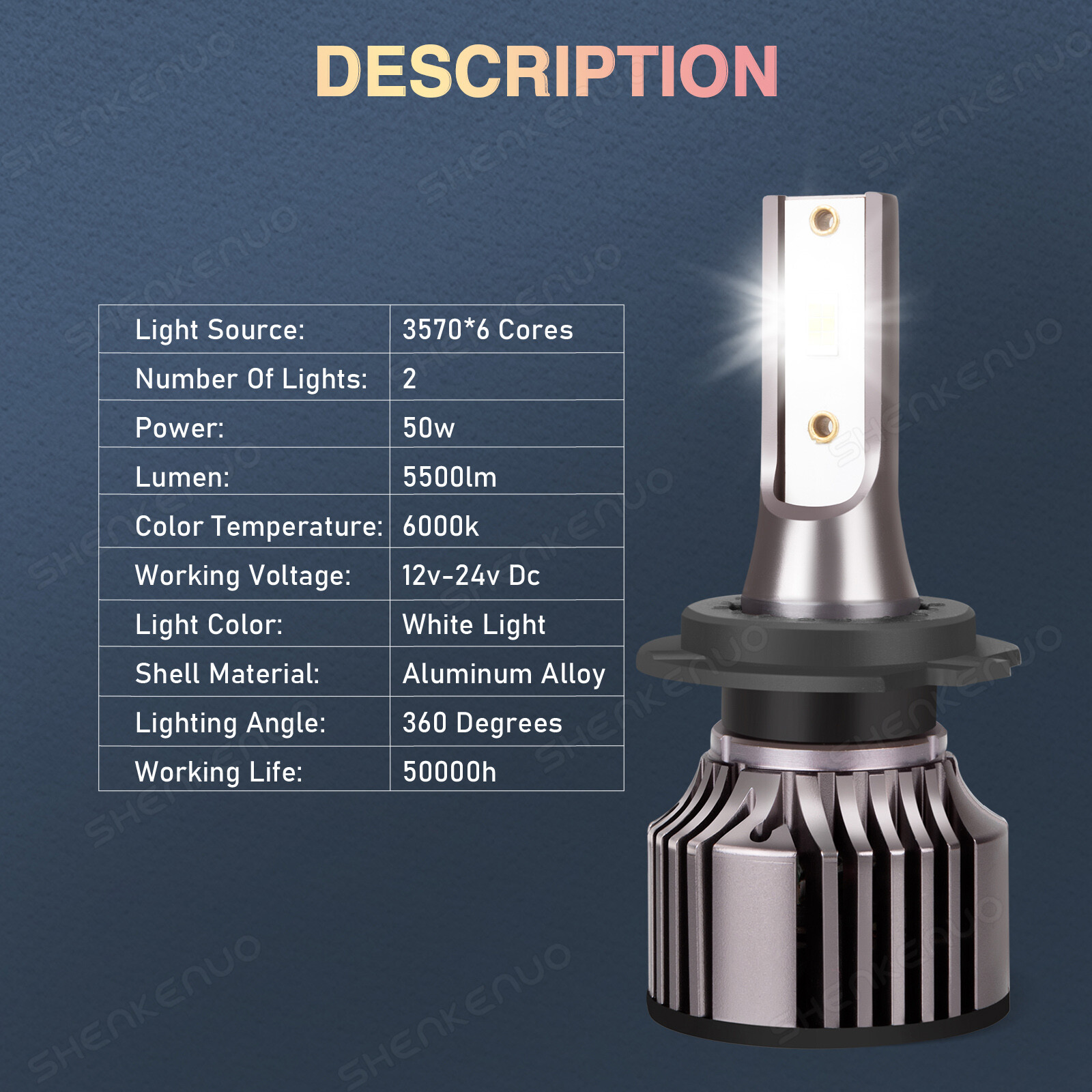 For 2002-2006 BMW 325xi Combo LED Headlight Fog Light Bulbs Kit H7 H7 H11