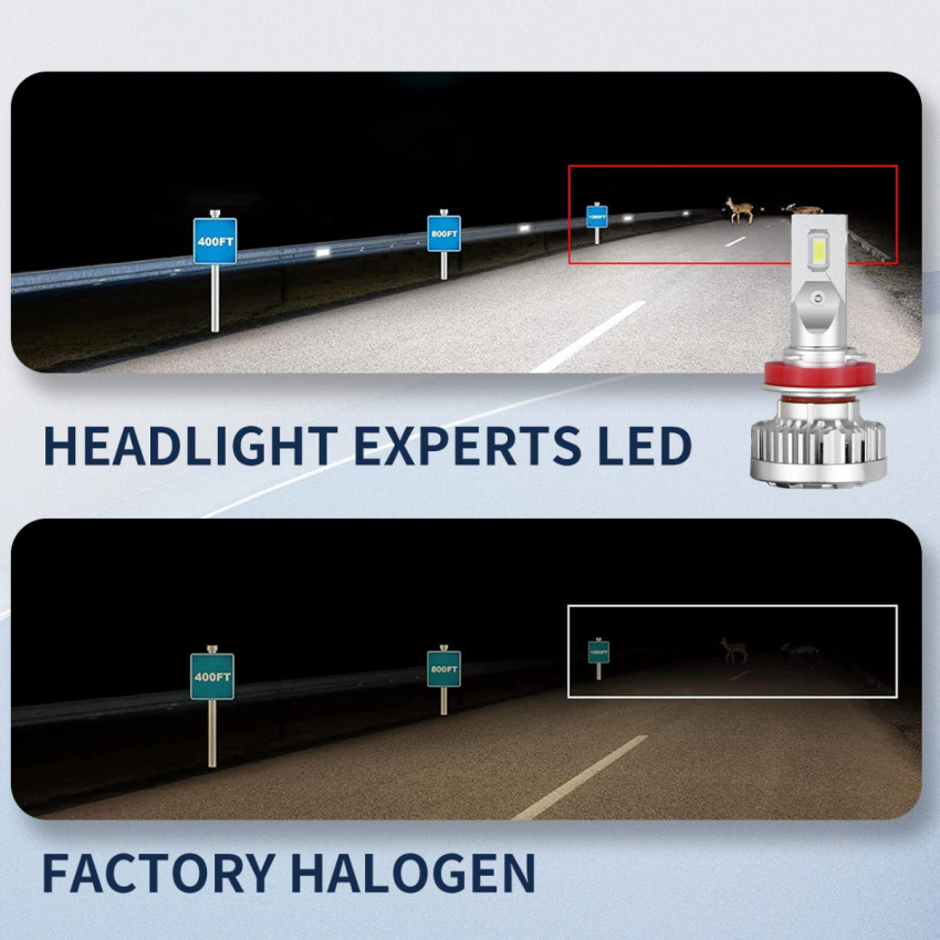 2015 Mitsubishi RVR H11 Low Beam LED Headlight Bulbs 20,000LM Direct Fit Kit