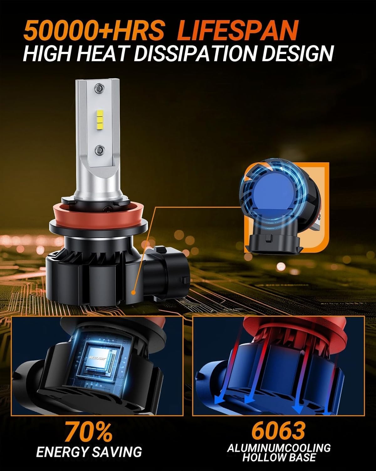 H11 LED Fog Light Bulb – 600% Brighter – 13000 Lumens – 50000 Hours Lifespan