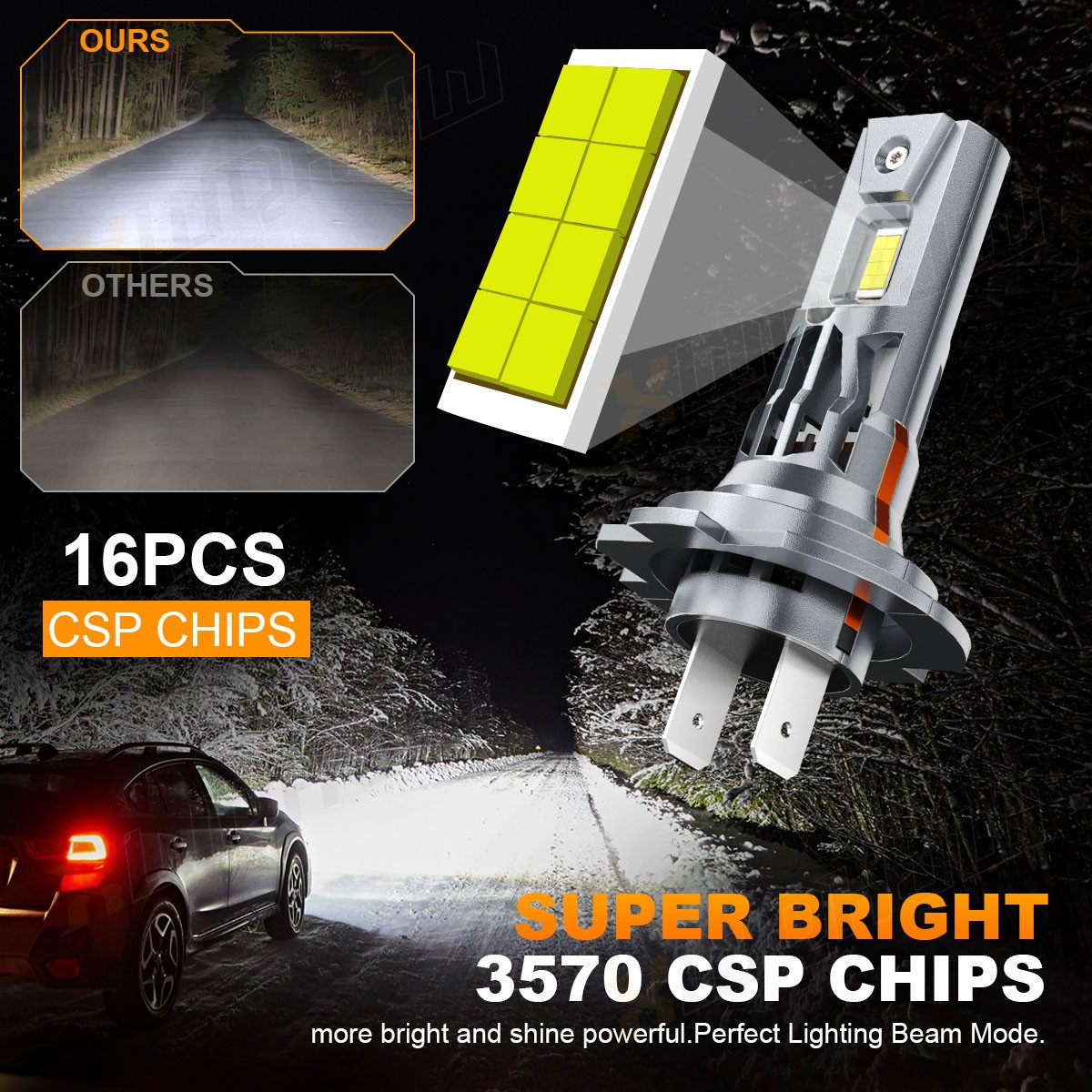 LED Headlight 9005 High H7 Low Beam Bulbs 2500000LM 6500K White Bright