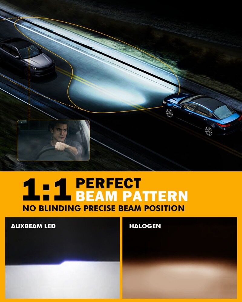2X AUXBEAM 9005 LED Headlight Bulbs Conversion Kit High Beam White Bright CANBUS