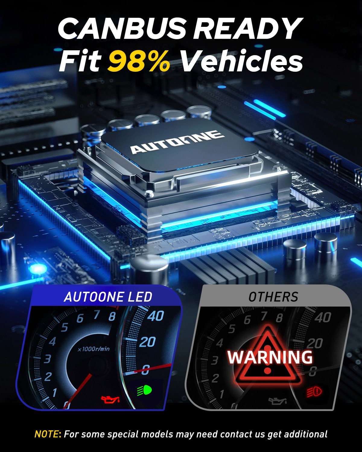 AUTOONE H7 LED Headlight Bulbs Hi/Lo Beam 680000LM Super Bright 6500K HID White