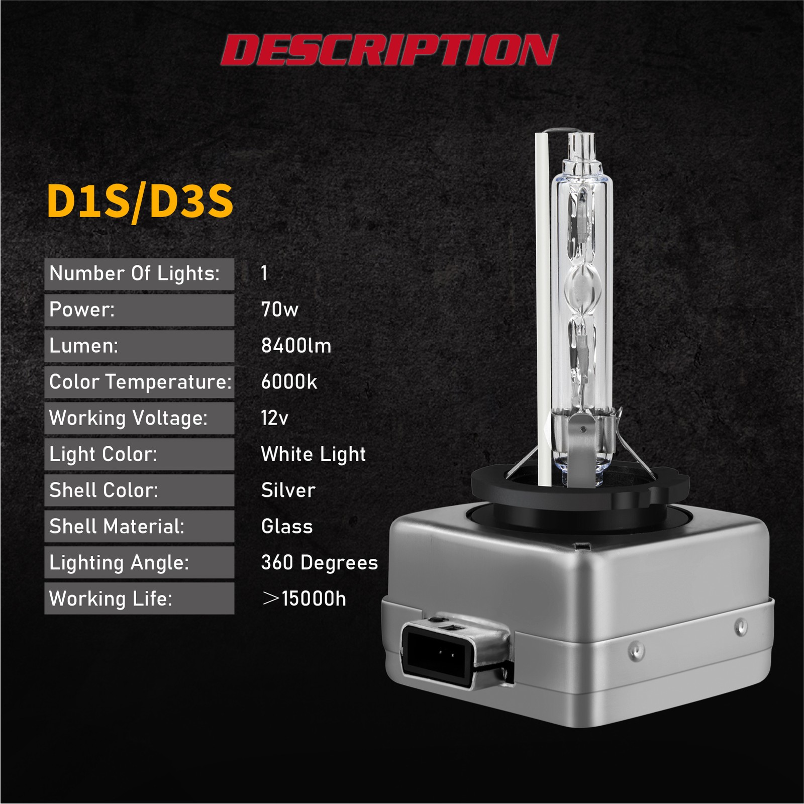 For GMC Yukon XL 2015-2019 Pair D3S HID Xenon White Headlight Bulbs Low Beam