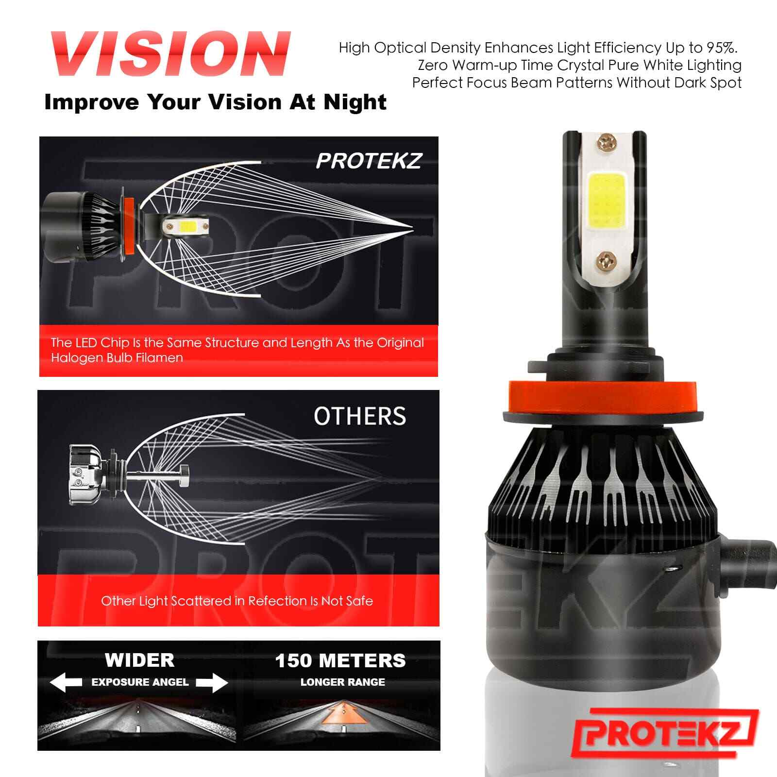 9007 LED Bulb 6000K (HB5) All-in-One Conversion Kit Cool White 360°Adjustable