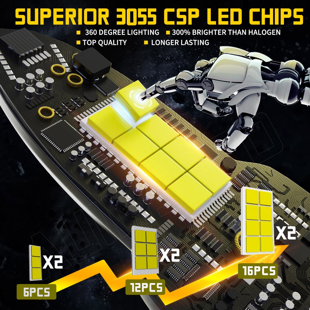 9012/HIR2 H16/5202 LED Headlight Fog Light Kit Bulbs White 6000K Plug&Play 4Pack