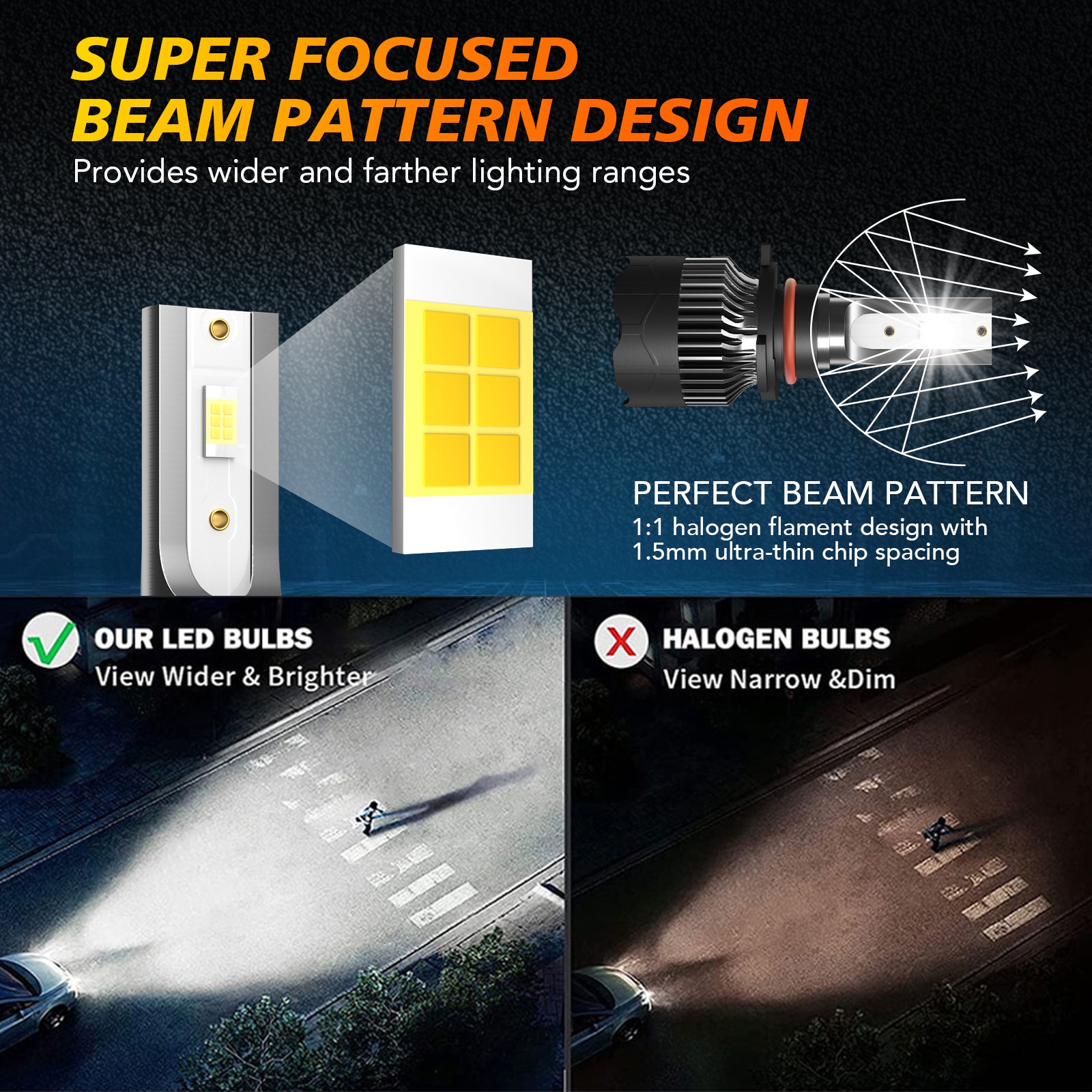 For Ford F-150 2015-2021 LED Headlight Kit Bulbs Super Bright 72000LM Cool White