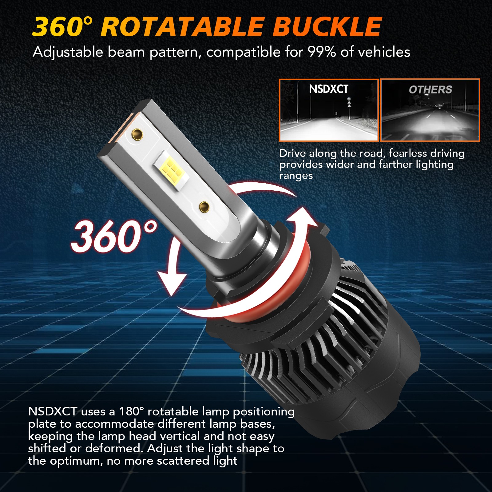 For Ford F-150 2015-2021 LED Headlight Kit Bulbs Super Bright 72000LM Cool White
