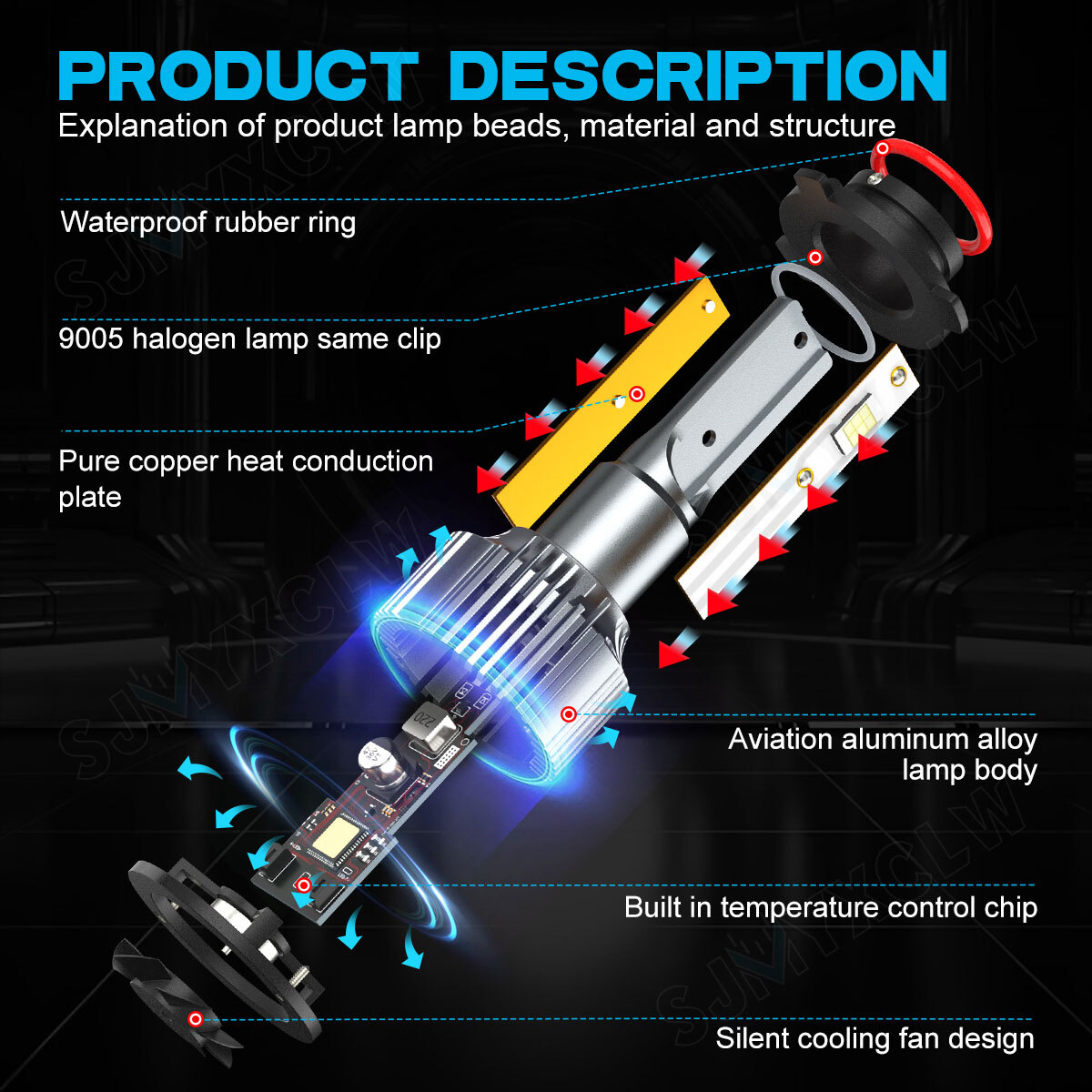 For Dodge Dart 2013-2015 2x 9012 LED Headlight Kit Bulbs 6500K Super Bright 120W