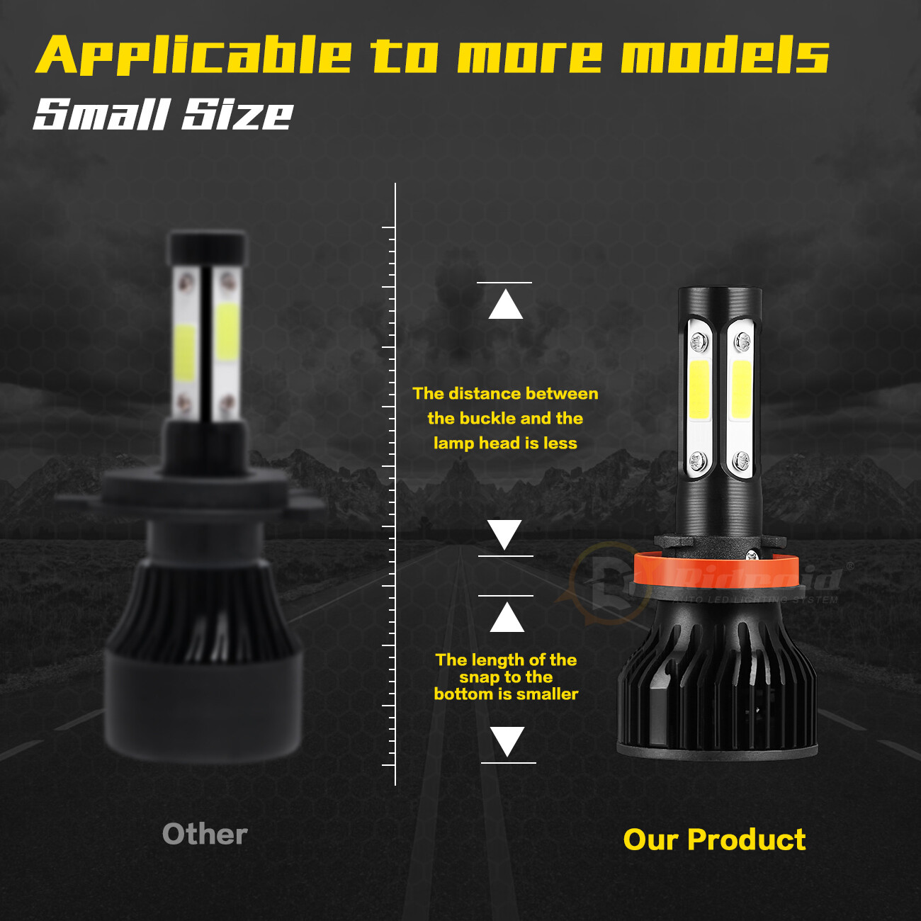 4 Side H11 Fog Light H8 H9 LED Headlight High Low Beam Bulbs 6000K White Canbus