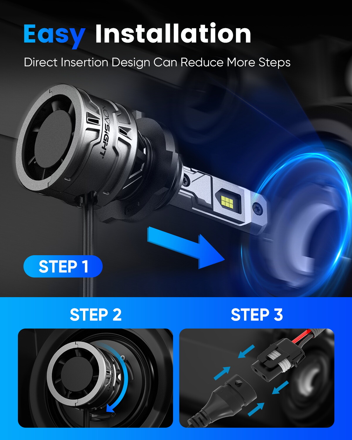 Novsight 2x H10 6500K Super Bright LED Headlight Fog Light Bulbs High Low Beam