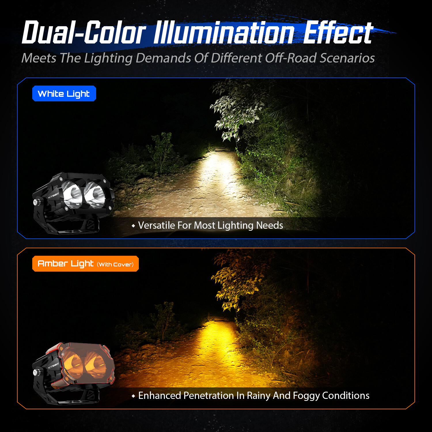 NOVSIGHT 2PCS 4.5″ LED Pod Work Light Spot Driving for Jeep ATV UTV Offroad Lamp