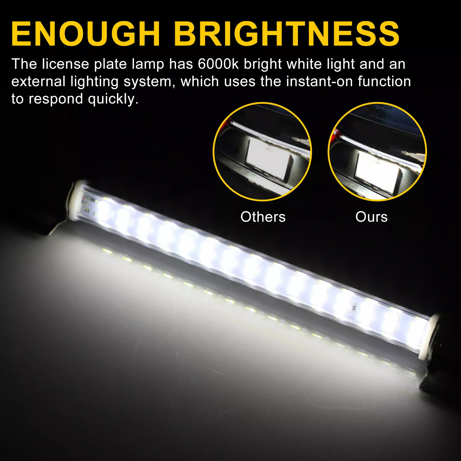 License Plate LED Light Extremely Bright Assembly for Trailer UTV ATV Truck Boat