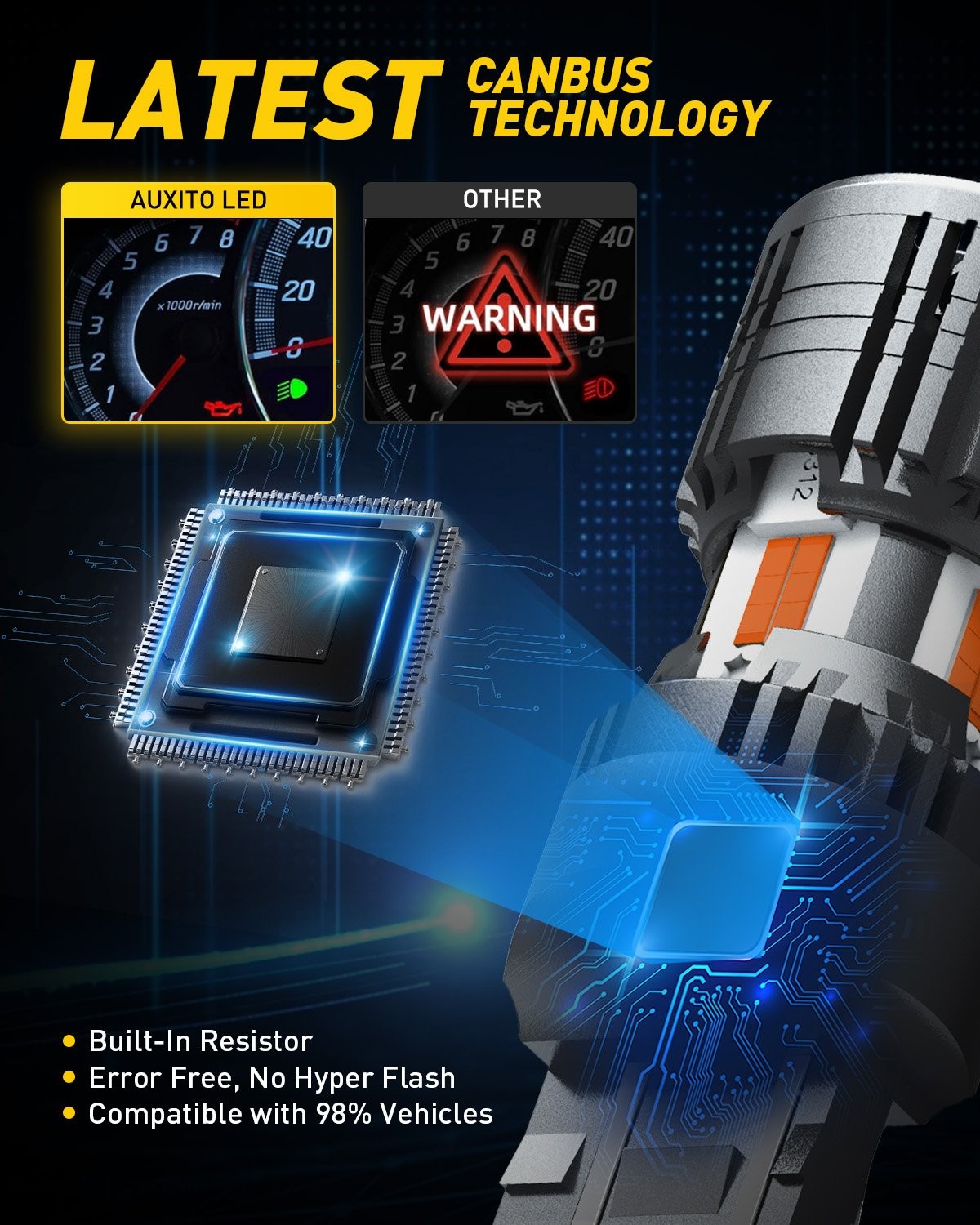 4PCS 7443 Amber LED Turn Signal Light Blinker Bulb Error Free Built-in Resistor