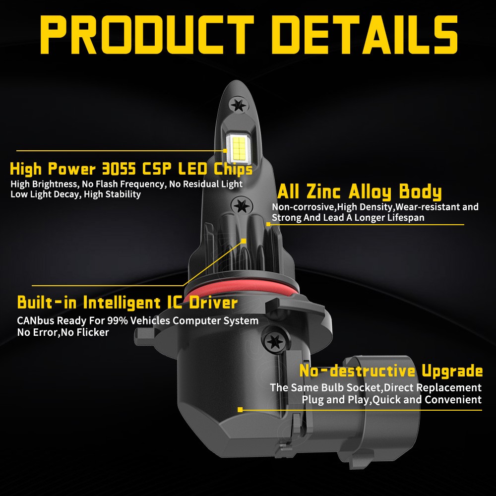 9012/HIR2 H16/5202 LED Headlight Fog Light Kit Bulbs White 6000K Plug&Play 4Pack