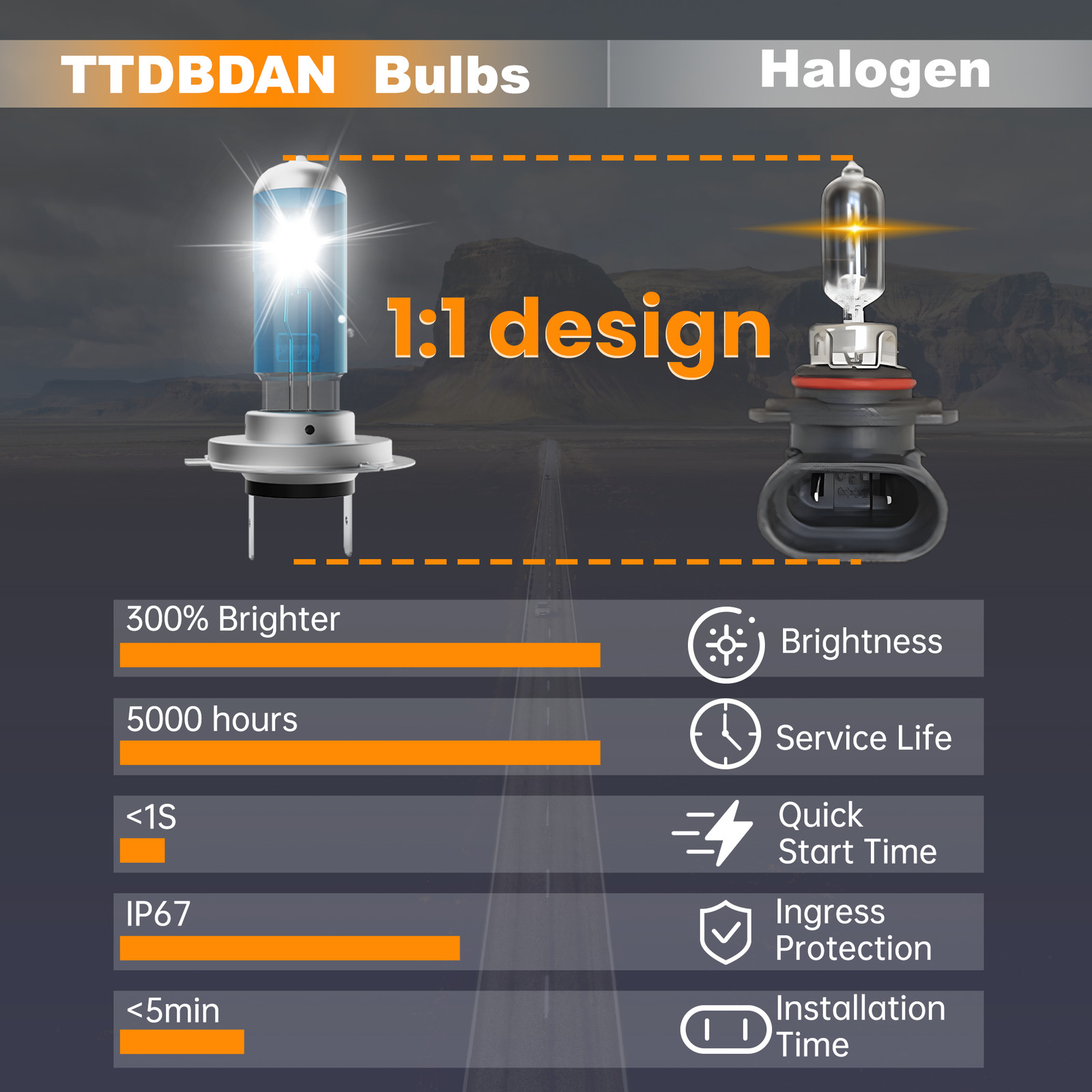 For Subaru Tribeca 2008-2014 H7 Halogen Headlight Bulbs Kit High/Low Beam 6000K