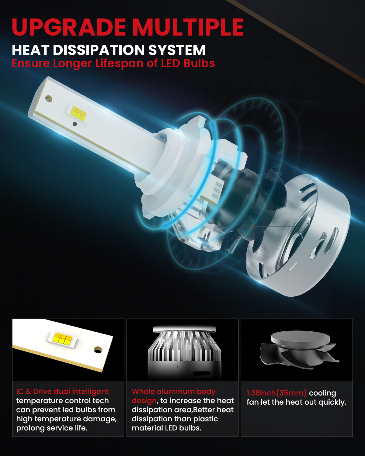 LASFIT Switchback 9005 HB3 LED Headlight Bulbs High Beam 6000LM Dual Color Kit
