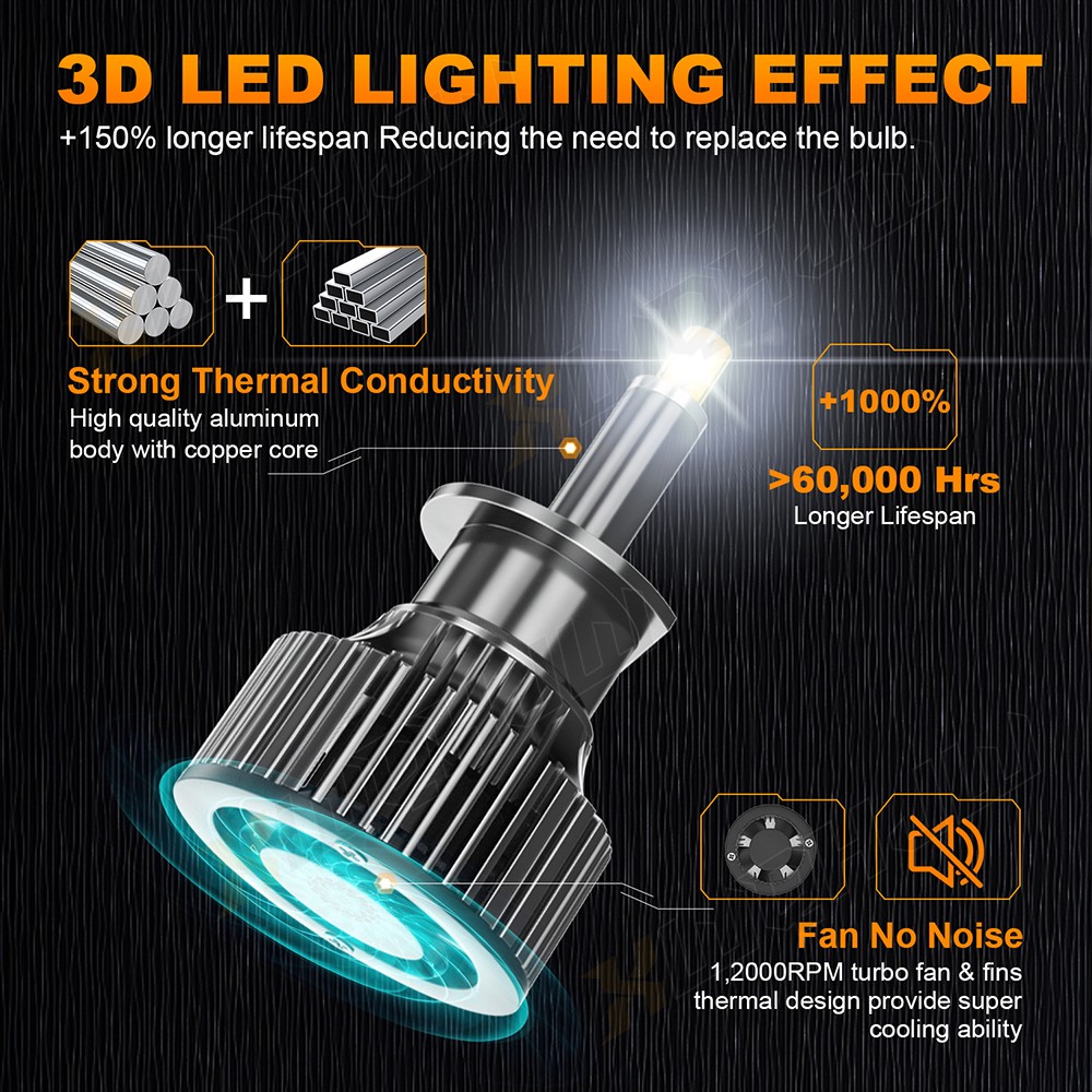 6-Sides 2x H1 160W 48000LM CSP LED Headlight Bulb Conversion Kit 6000K White