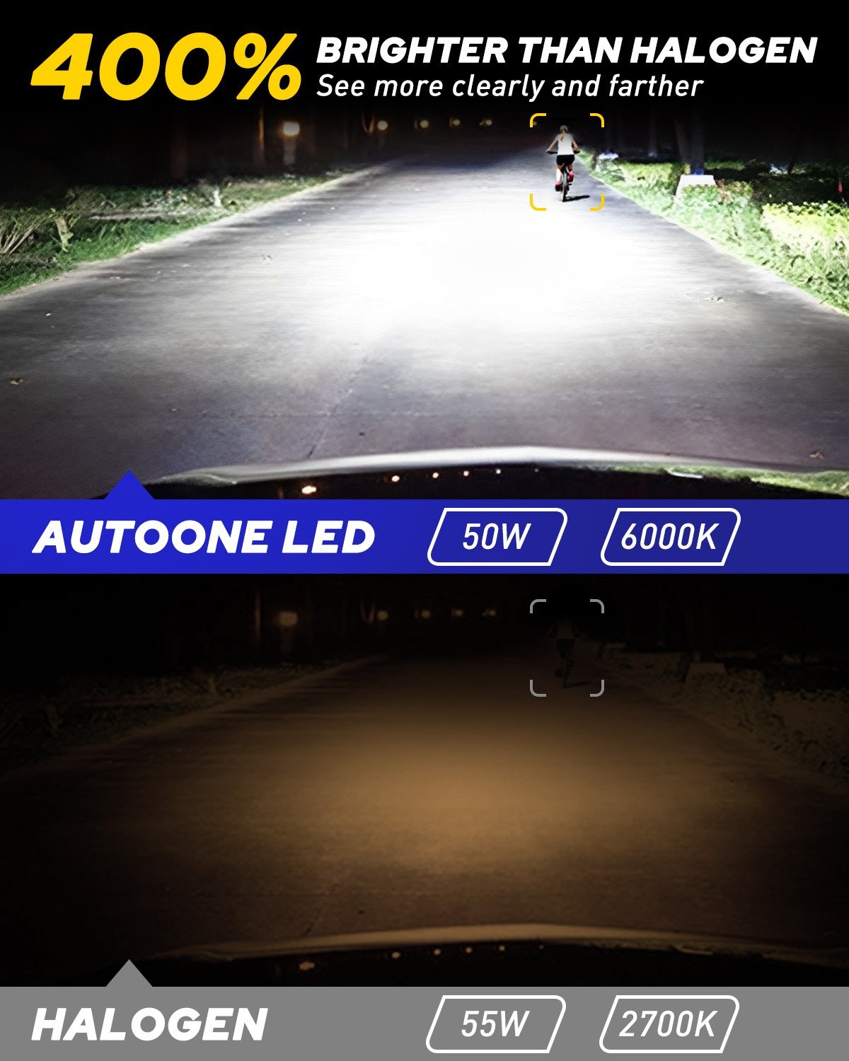 AUTOONE H7 LED Headlight Bulbs Hi/Lo Beam 680000LM Super Bright 6500K HID White